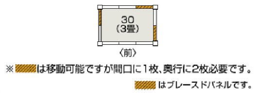 ヨドハウス　Nタイプ　YHN-30（3畳）